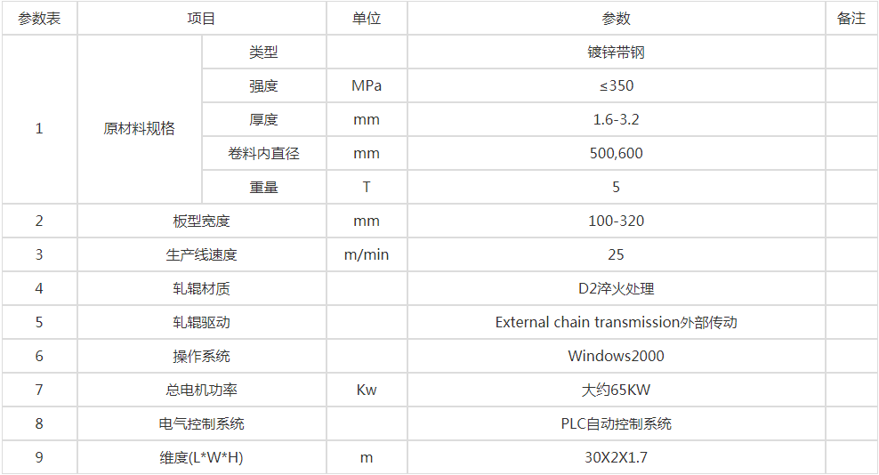 微信截圖_20200819143516