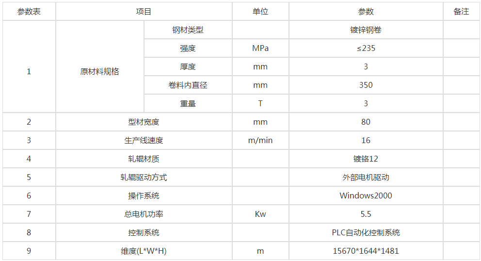 微信截圖_20200819144906